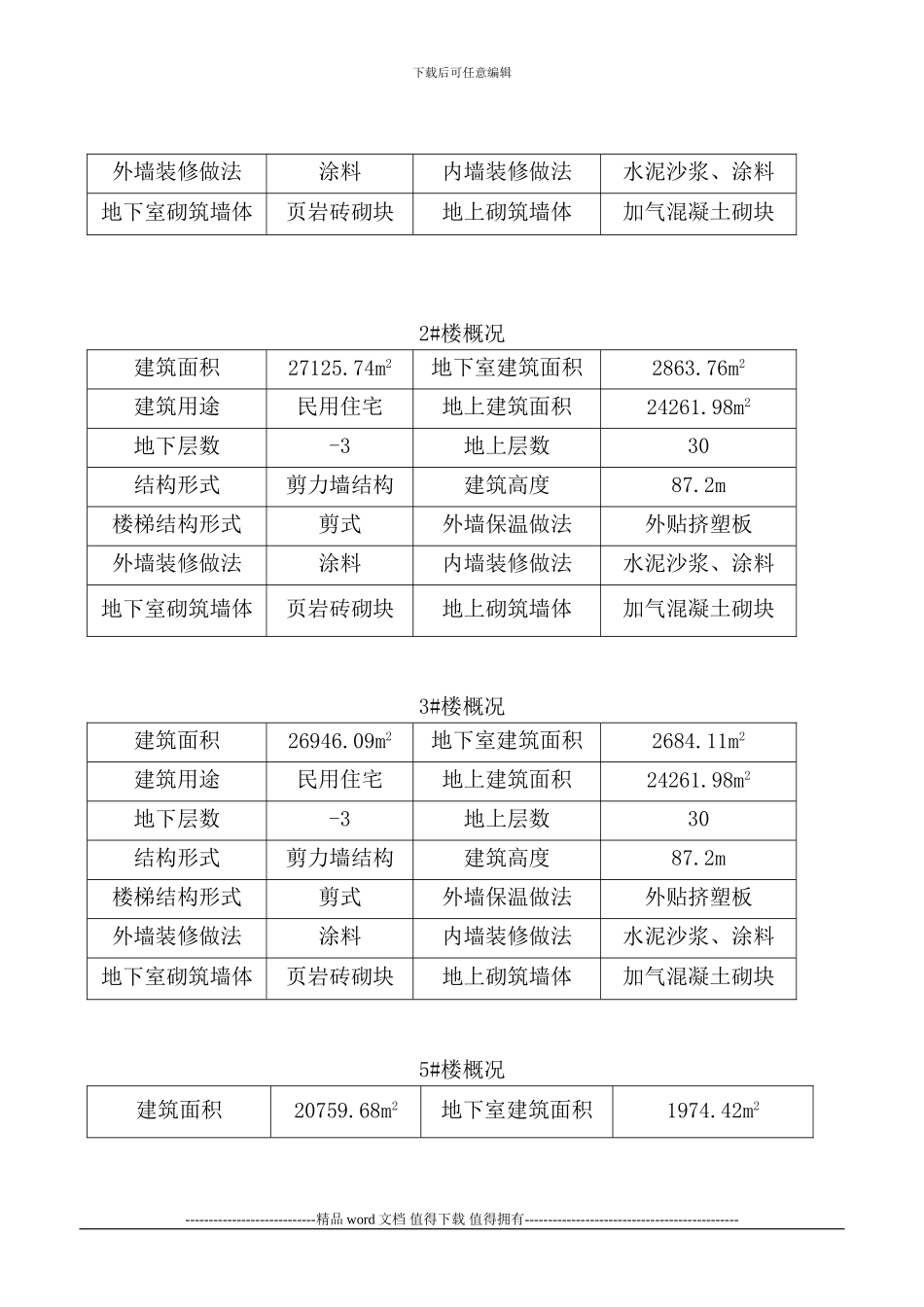 大体积施工方案_第2页