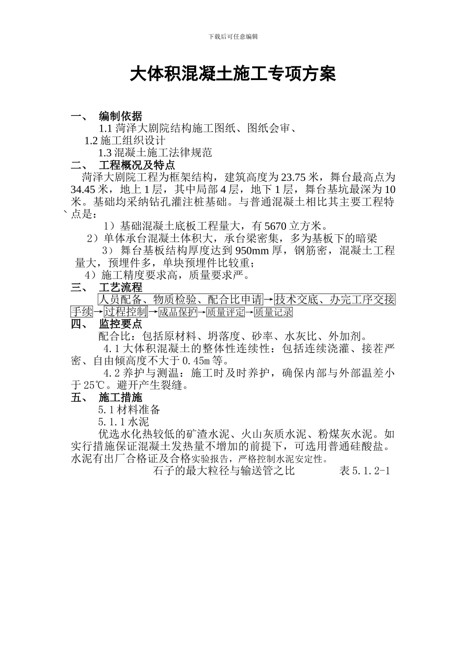 大体积混凝土施工专项方案_第1页