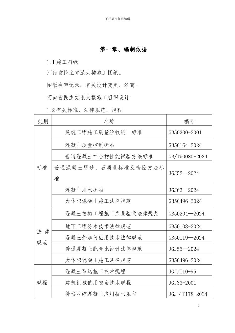 大体积混凝土施工方案_第2页