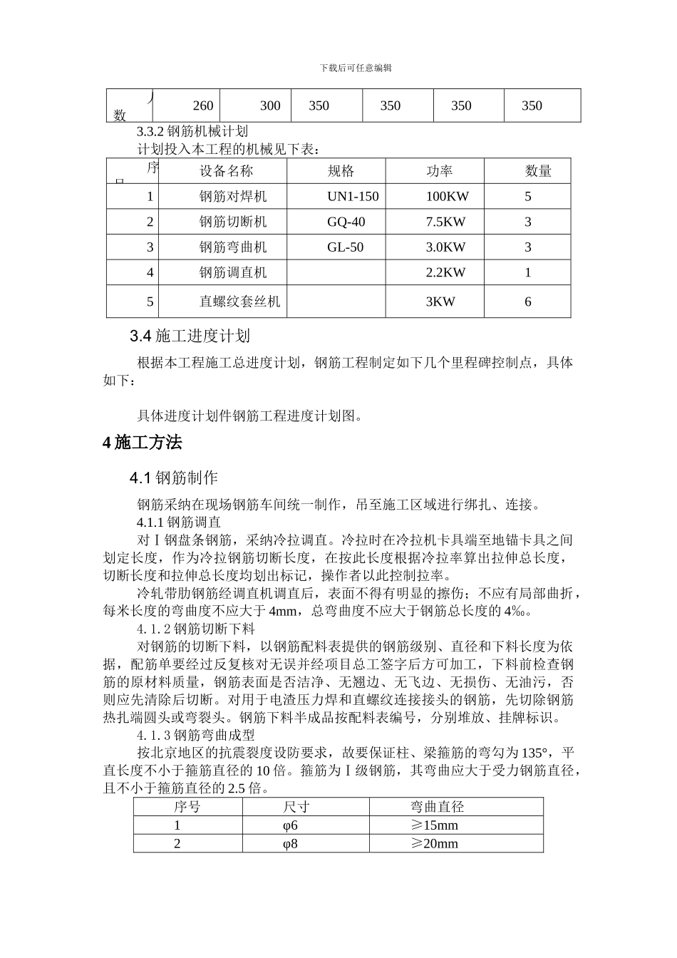 大体积钢筋施工专项方案_第2页