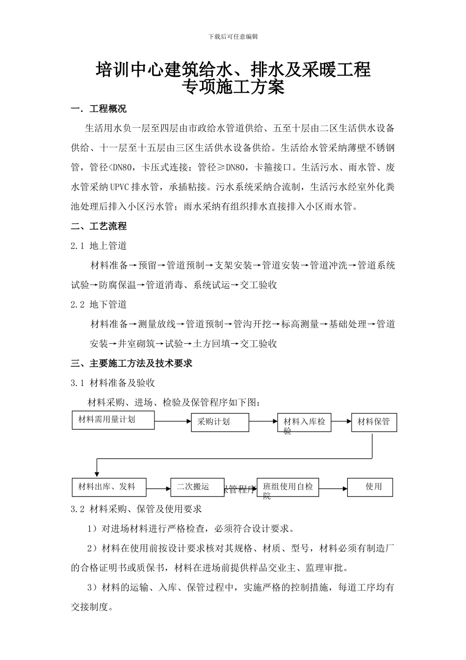 大厦水施工方案_第1页