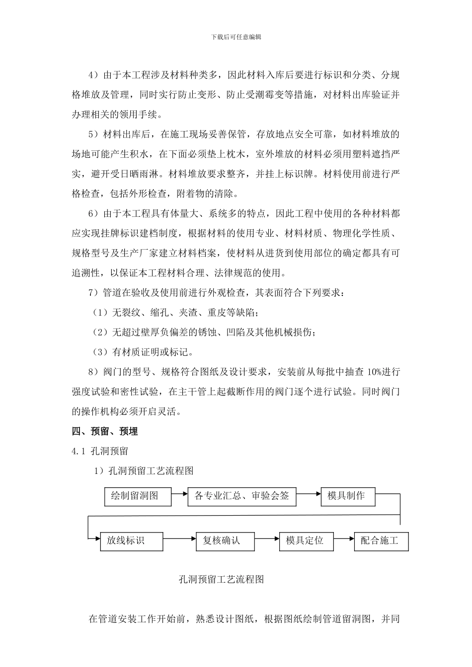 大厦水施工方案_第2页