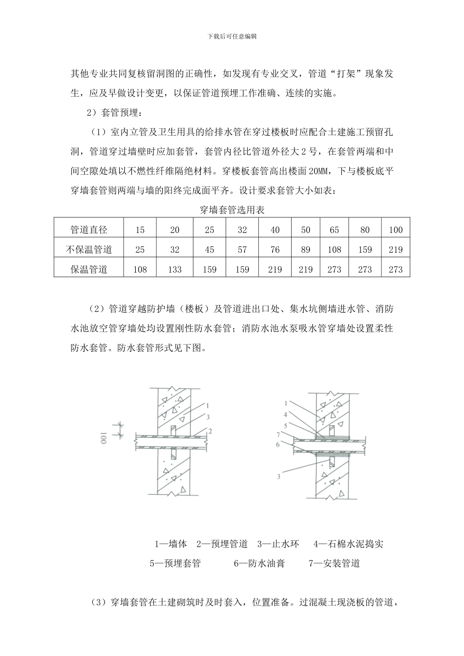 大厦水施工方案_第3页