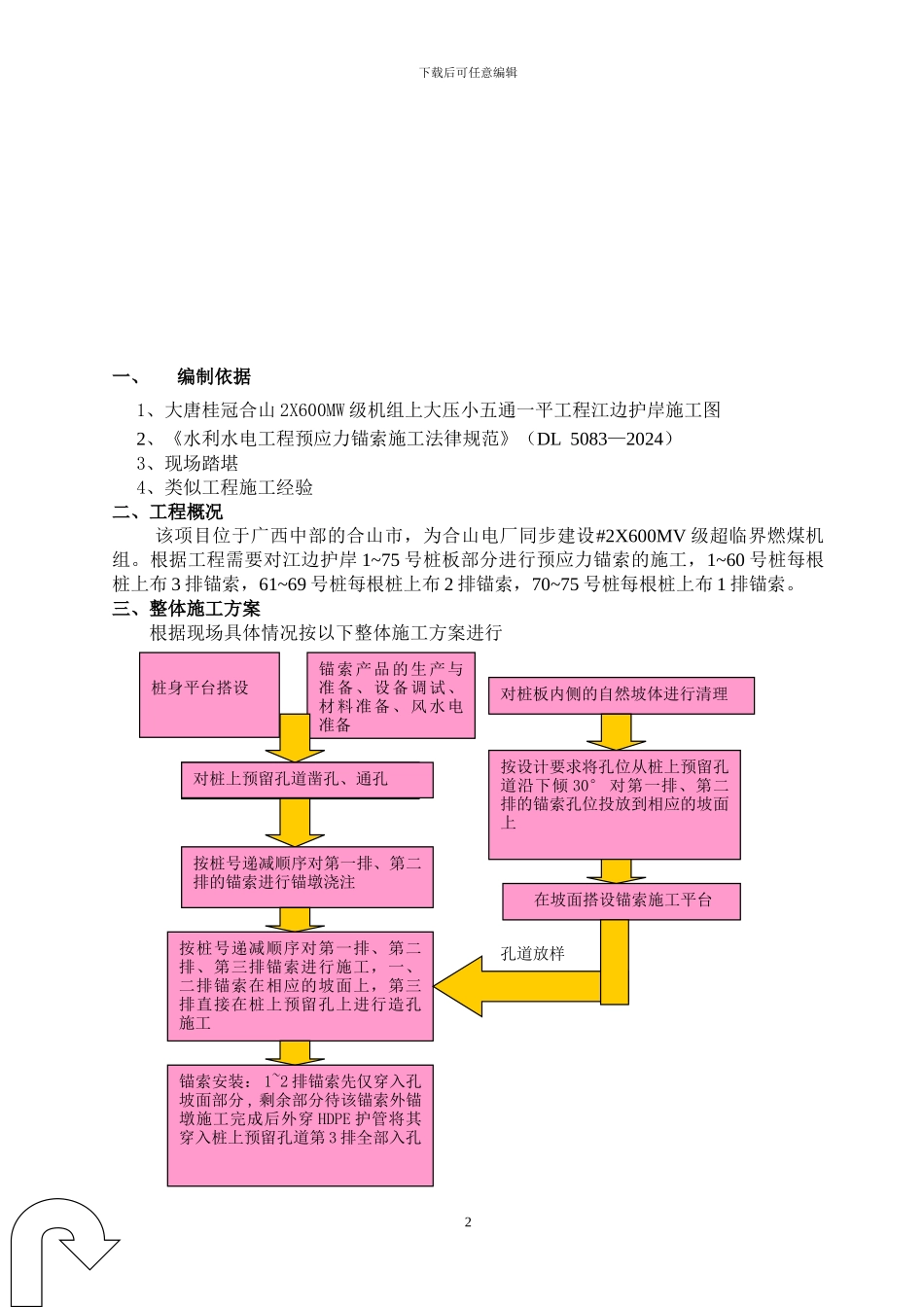 大唐桂冠合山2X600MW级机组上大压小工程江边护岸工程锚索施工组织设计_第3页