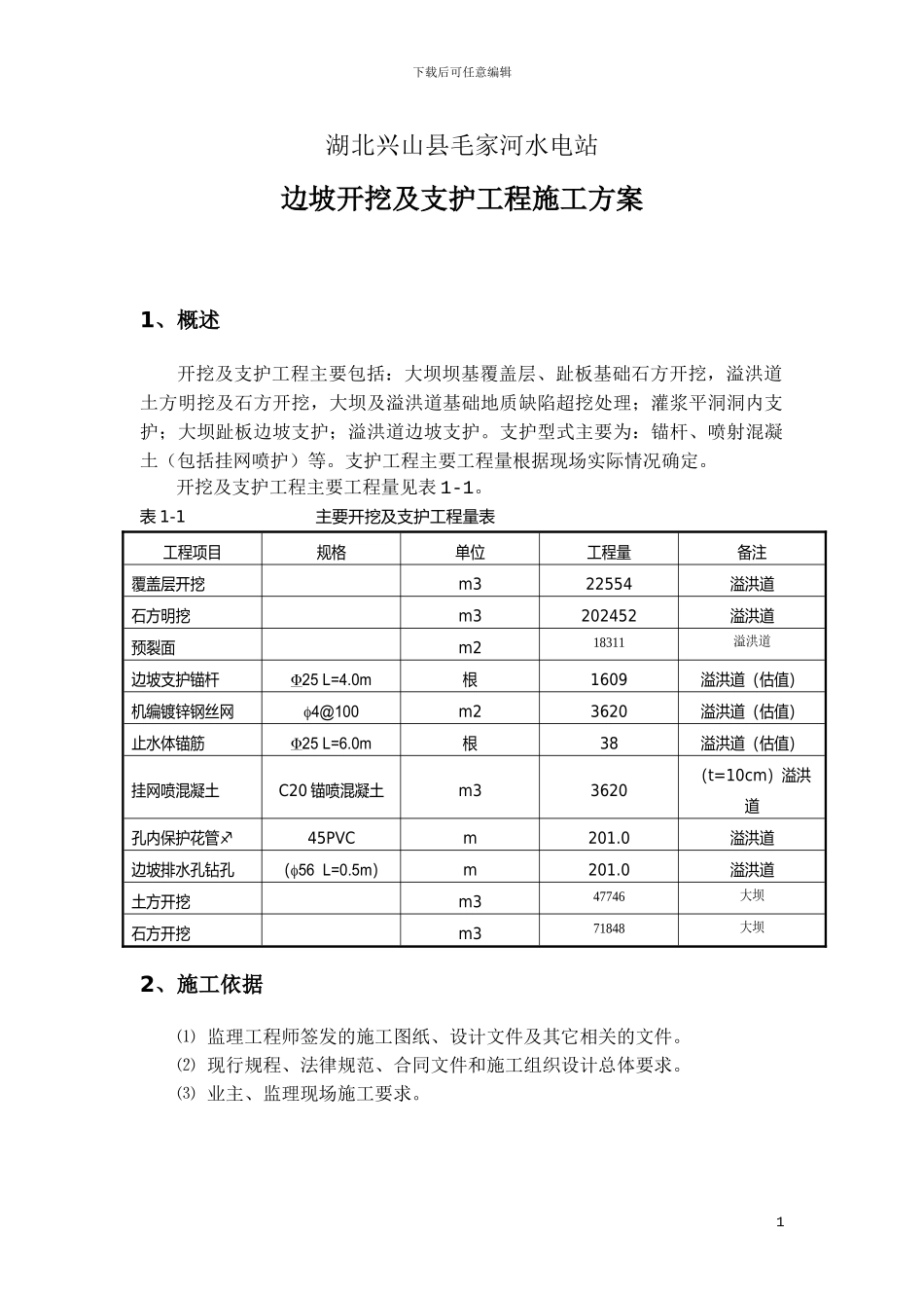 大坝、溢洪道土石开挖施工方案_第1页
