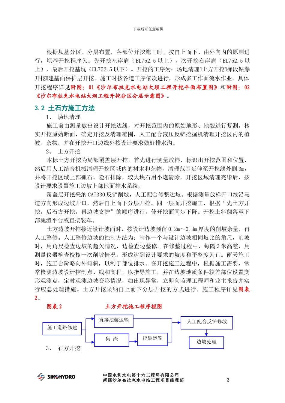 大坝土石方开挖施工方案_第3页
