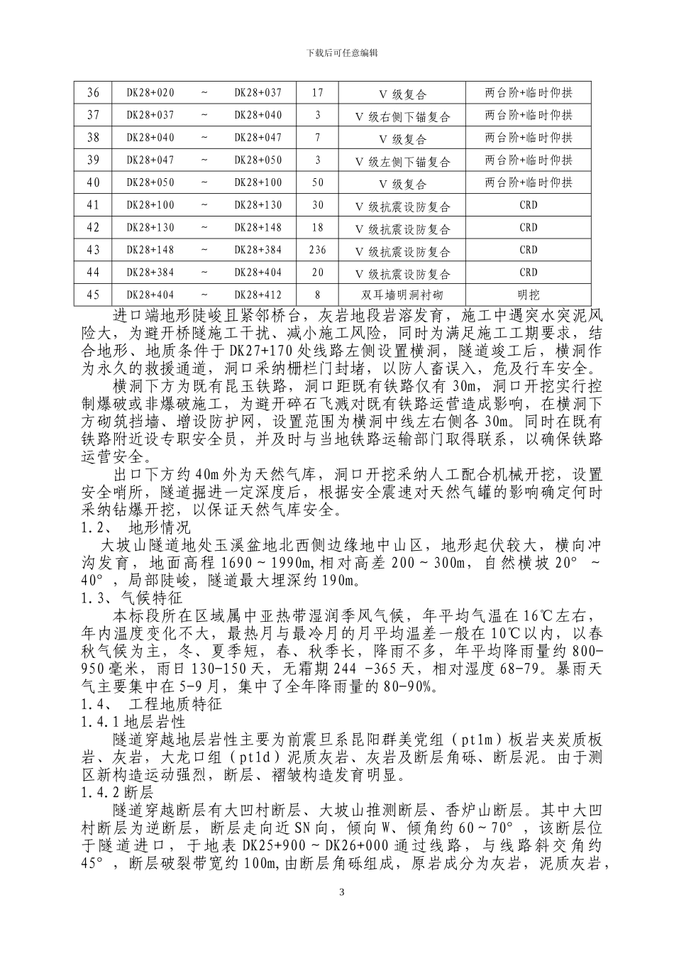 大坡山隧道施工调查报告_第3页