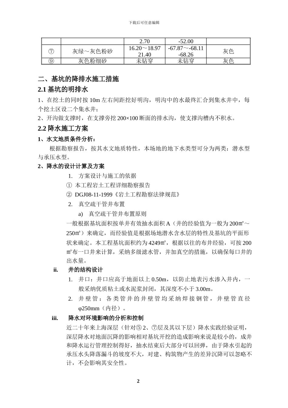 大型超深基坑降水、挖土和支撑施工方案_第2页