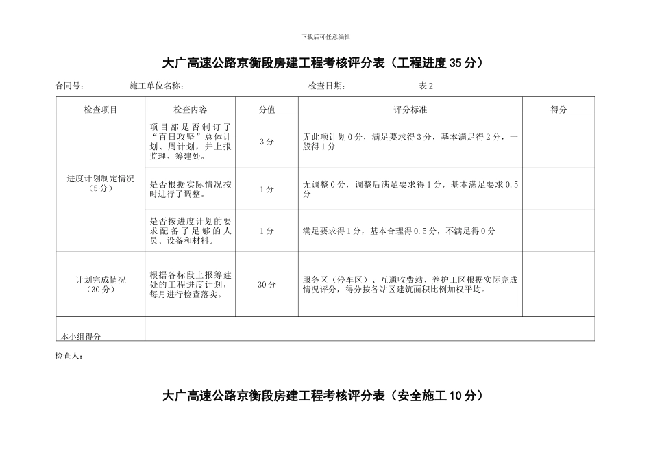 大广高速公路京衡段房建工程考核评分表_第2页