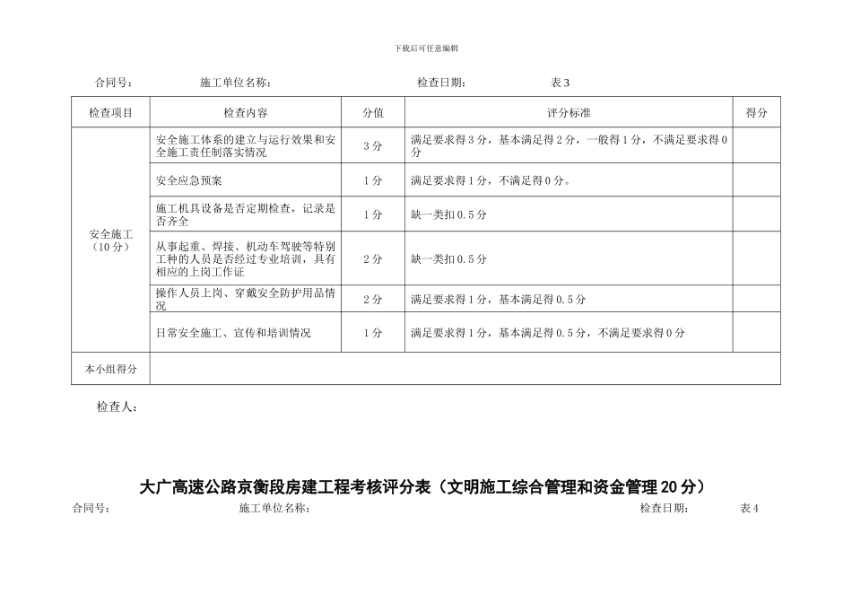 大广高速公路京衡段房建工程考核评分表_第3页