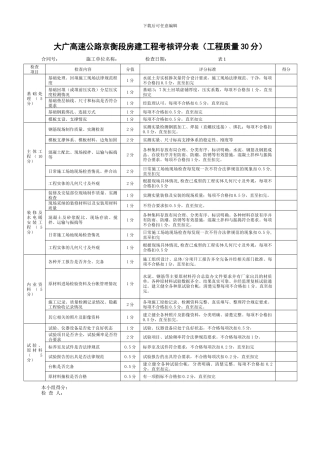 大广高速公路京衡段房建工程考核评分表