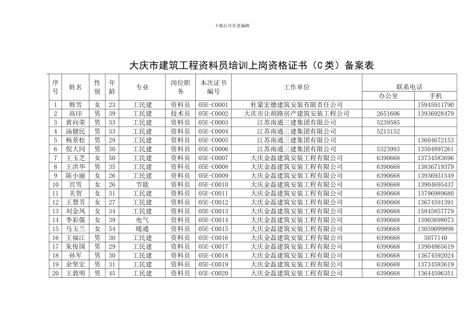 大庆市建筑工程资料员培训上岗资格证书备案表_第1页