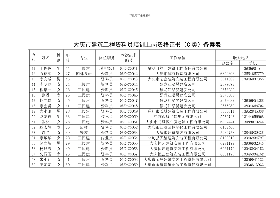 大庆市建筑工程资料员培训上岗资格证书备案表_第3页