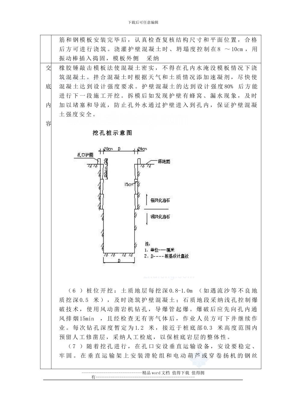 大桥人工挖孔桩施工作业指导书-secret_第2页