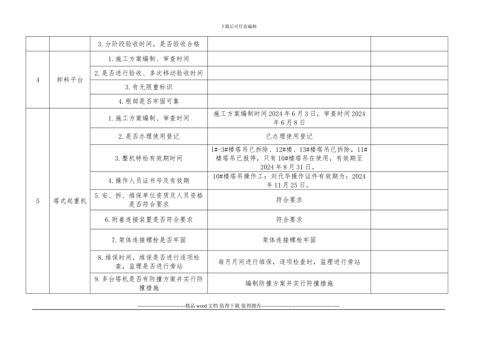 大渡口区建设工程施工现场重点部位安全管理监理月报表.2doc_第3页