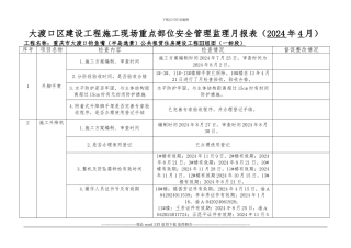 大渡口区建设工程施工现场重点部位安全管理监理月报表.2doc