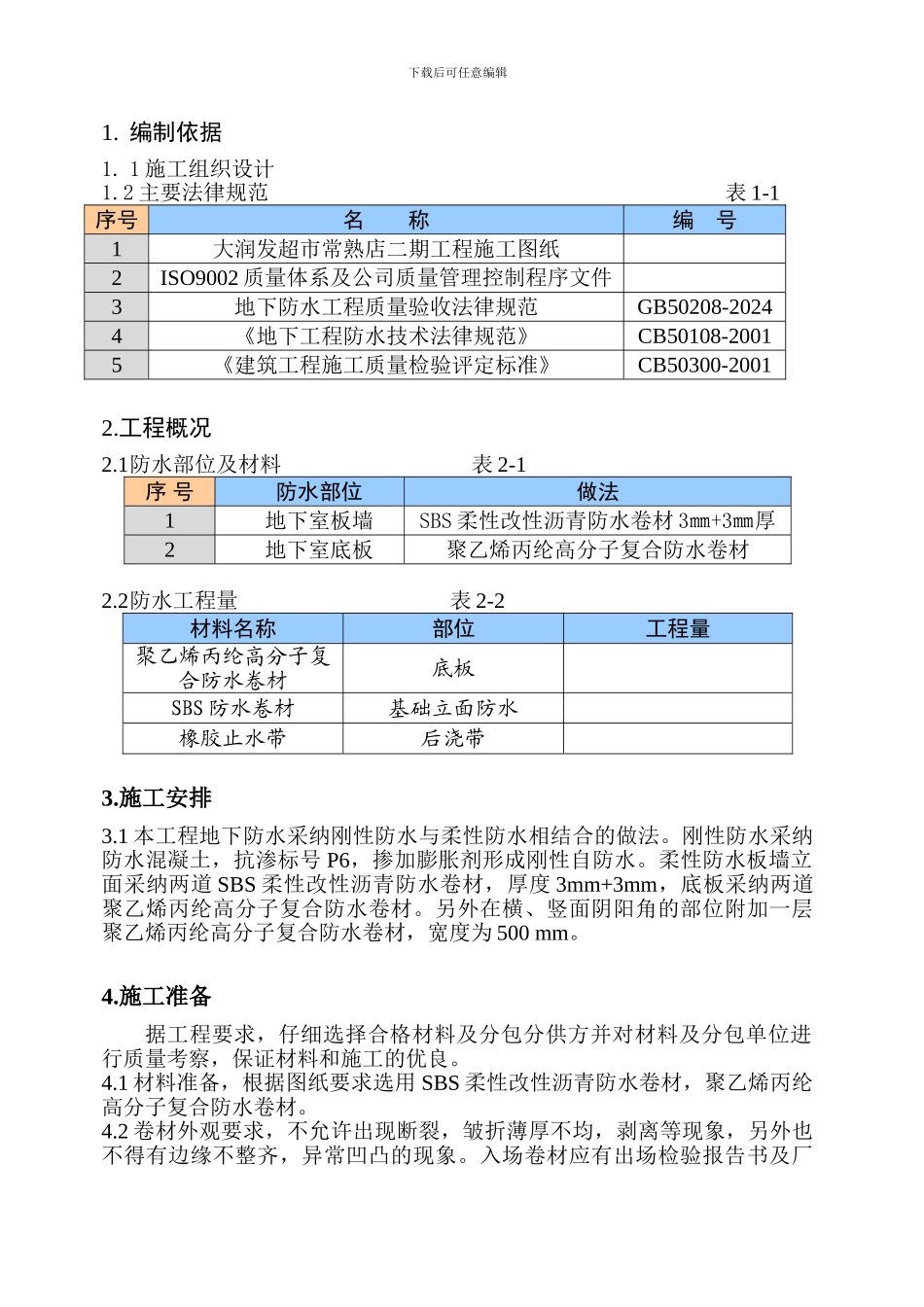 大润发超市常熟店二期工程地下防水施工方案_第1页