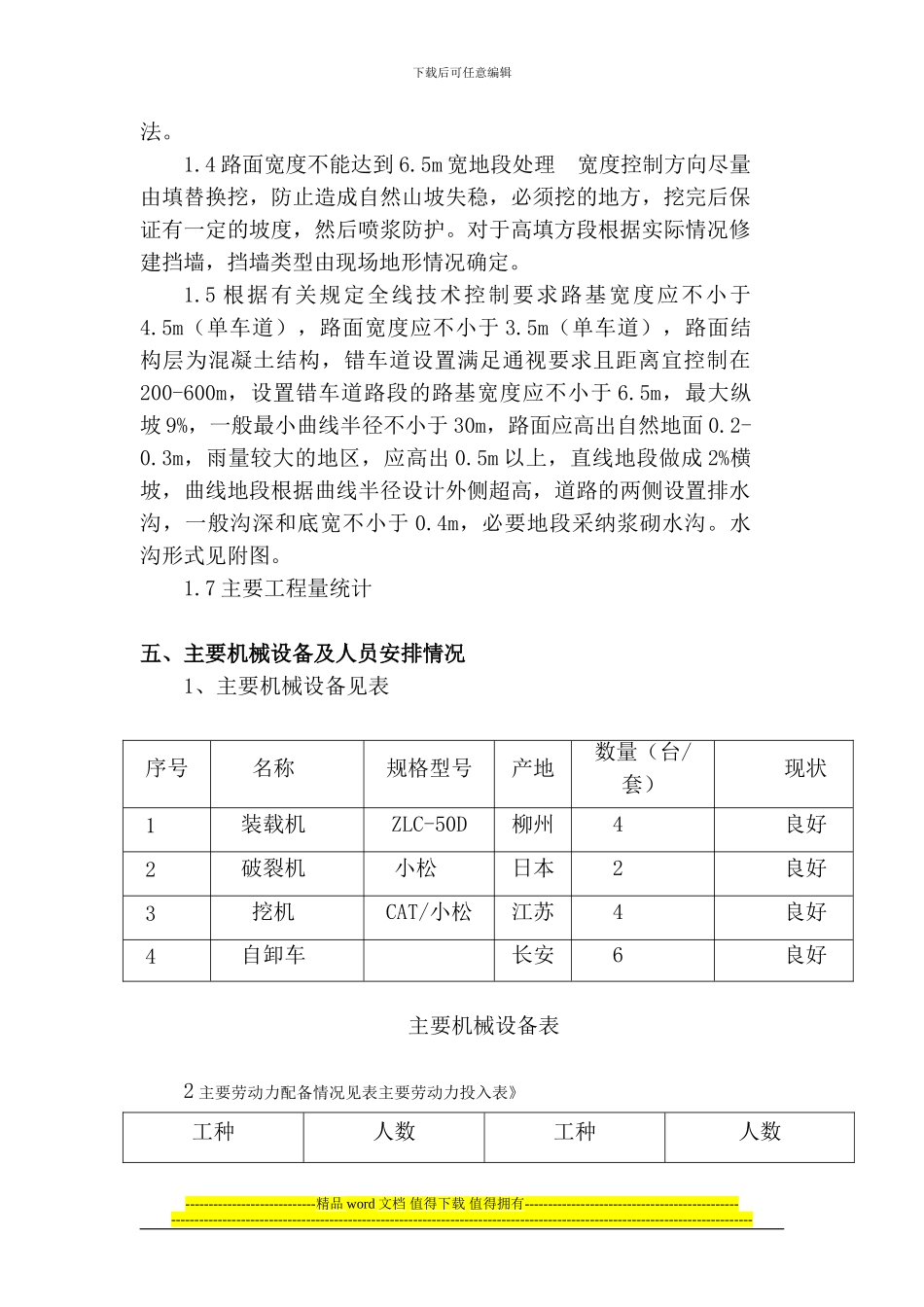 大独山隧道出口4S便道施工方案_第3页