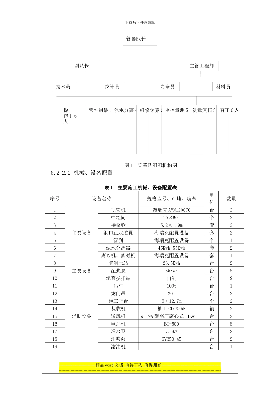 大直径钢管顶管施工组织设计_第2页