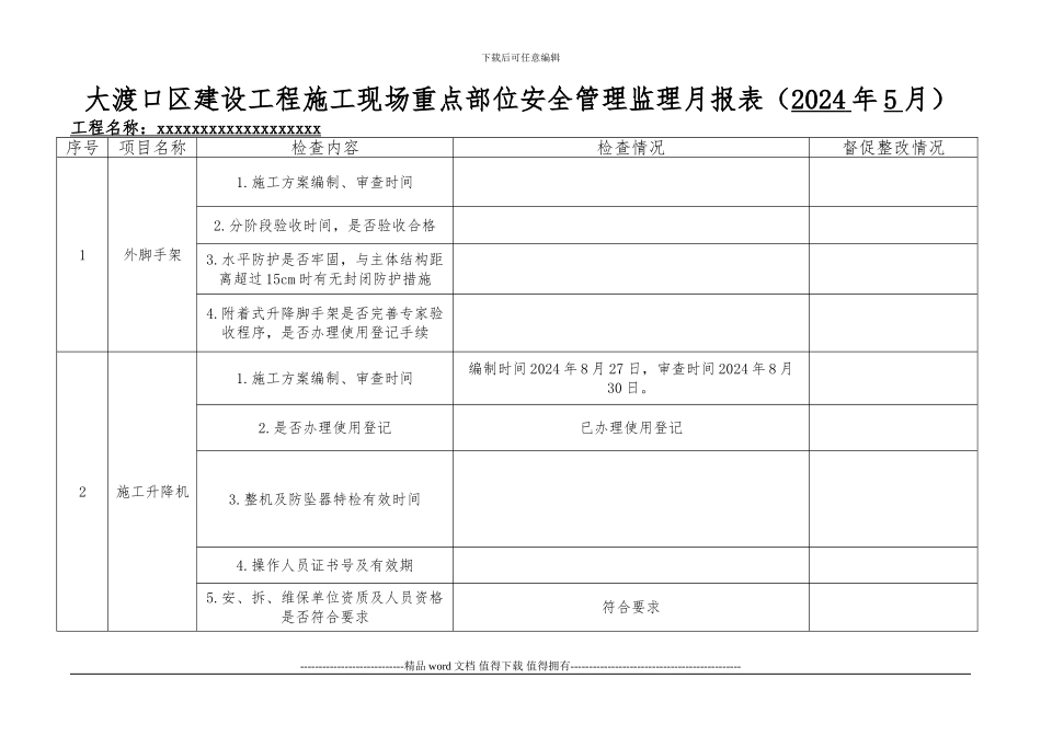 大渡口区建设工程施工现场重点部位安全管理监理月报表_第2页