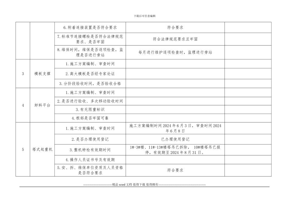 大渡口区建设工程施工现场重点部位安全管理监理月报表_第3页