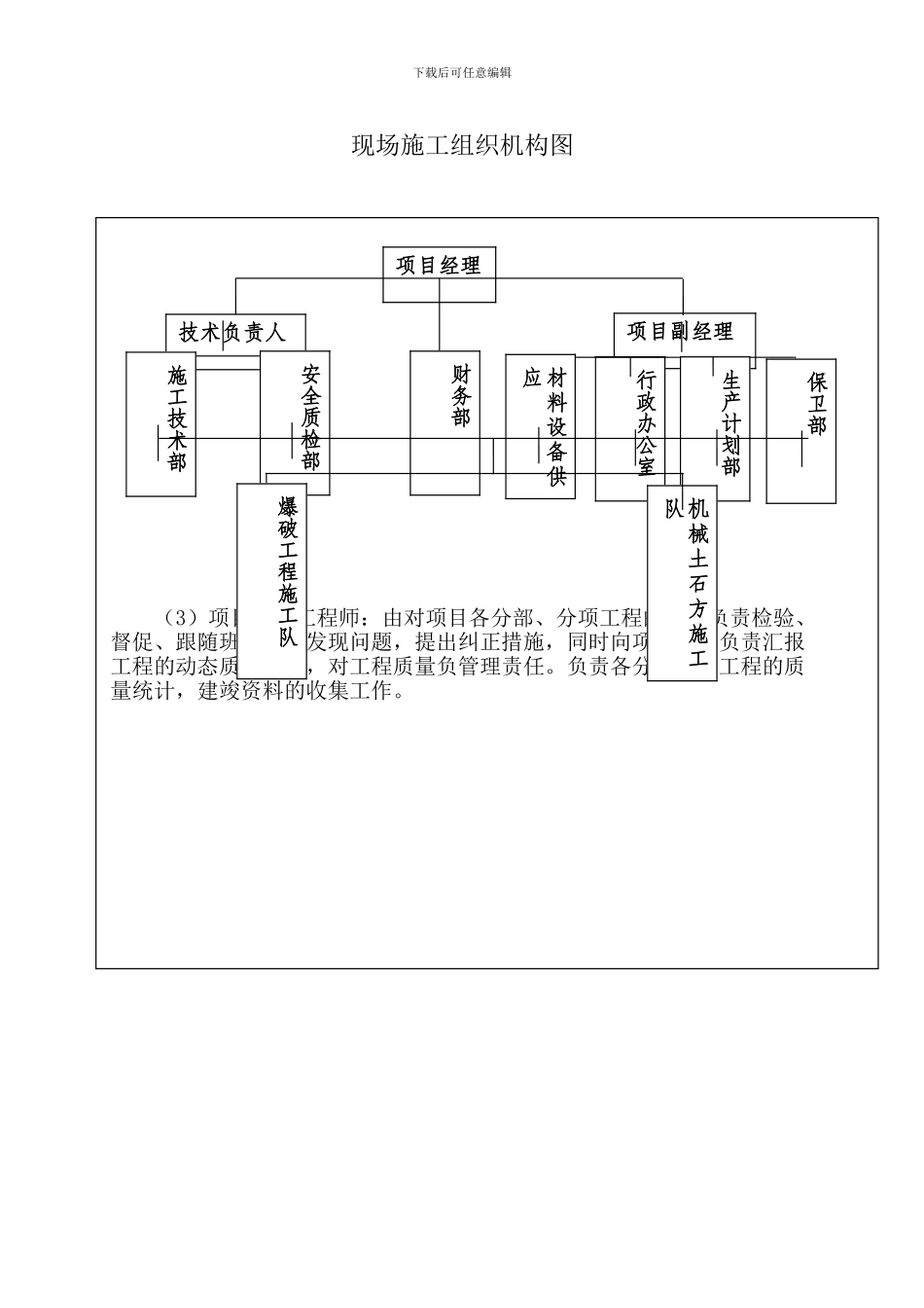 大石坝公交站场平基土石方施工方案_第3页