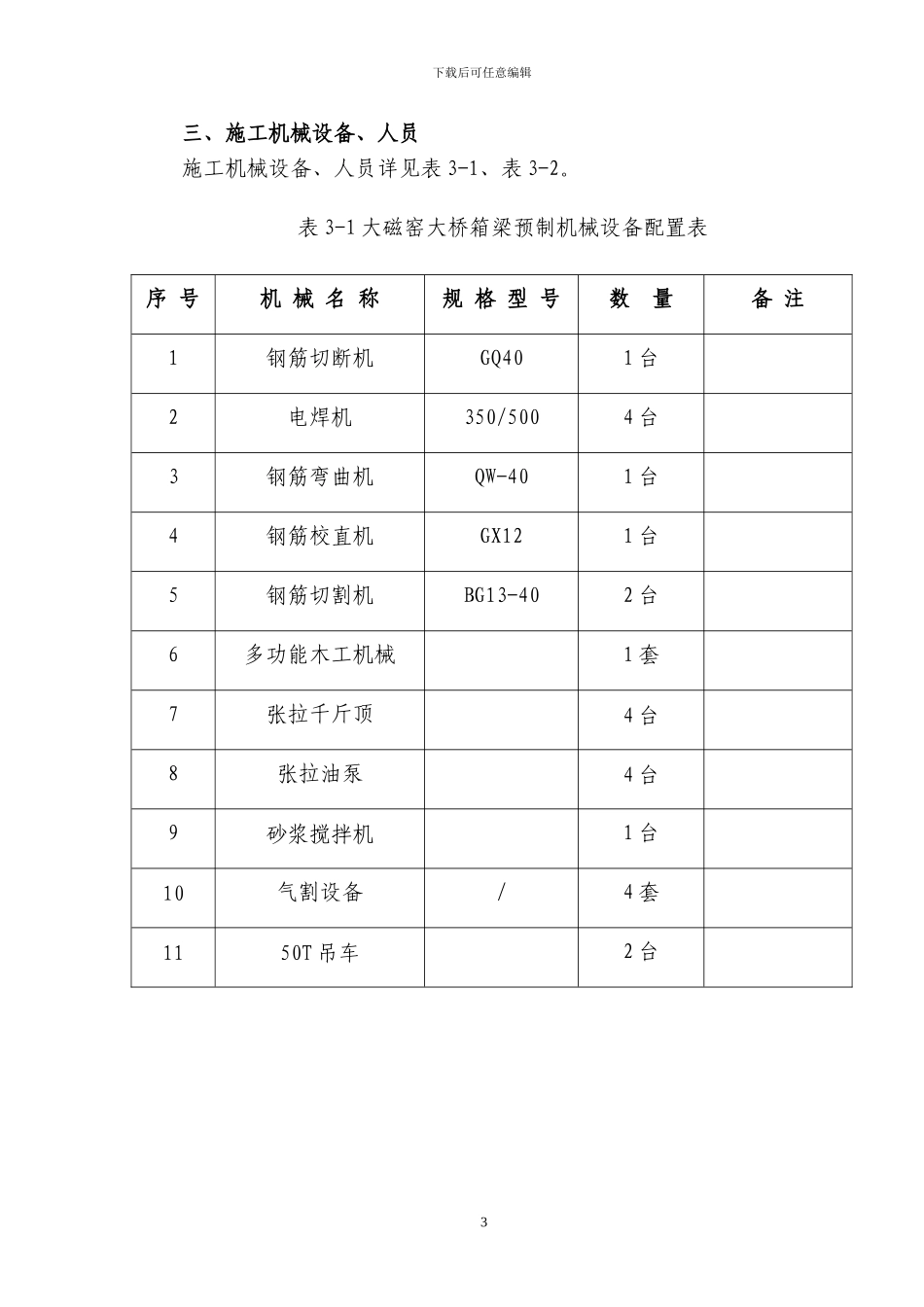 大磁窑大桥箱梁预制施工方案_第3页