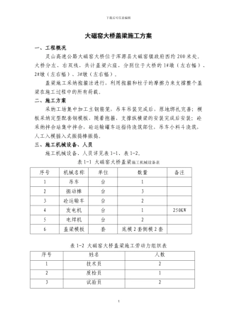 大磁窑大桥盖梁施工方案