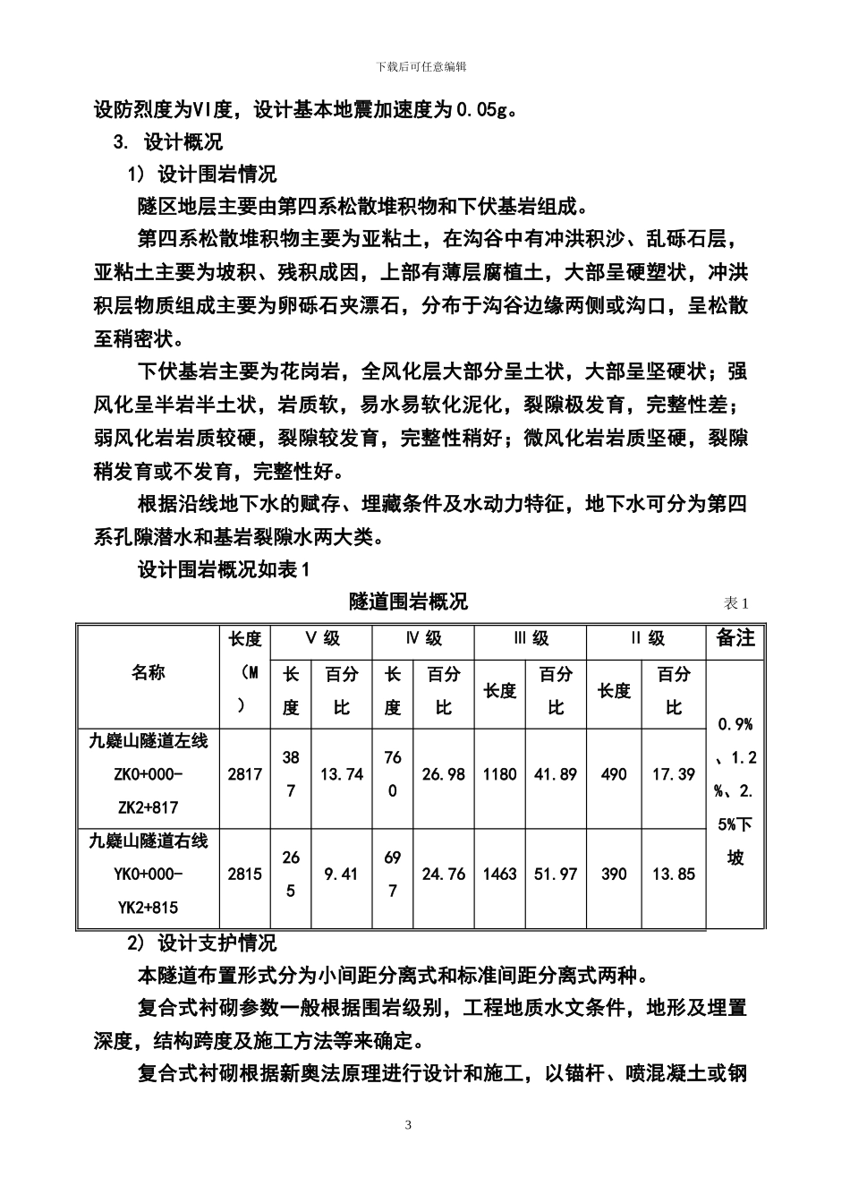 大管棚施工技术方案_第3页