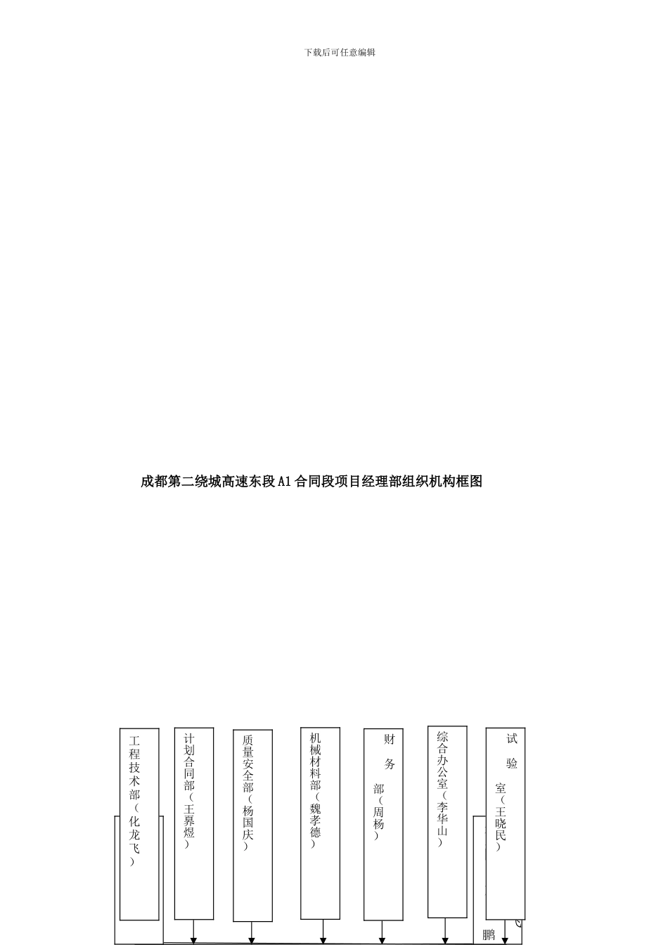 大管棚超前支护施工方案_第2页