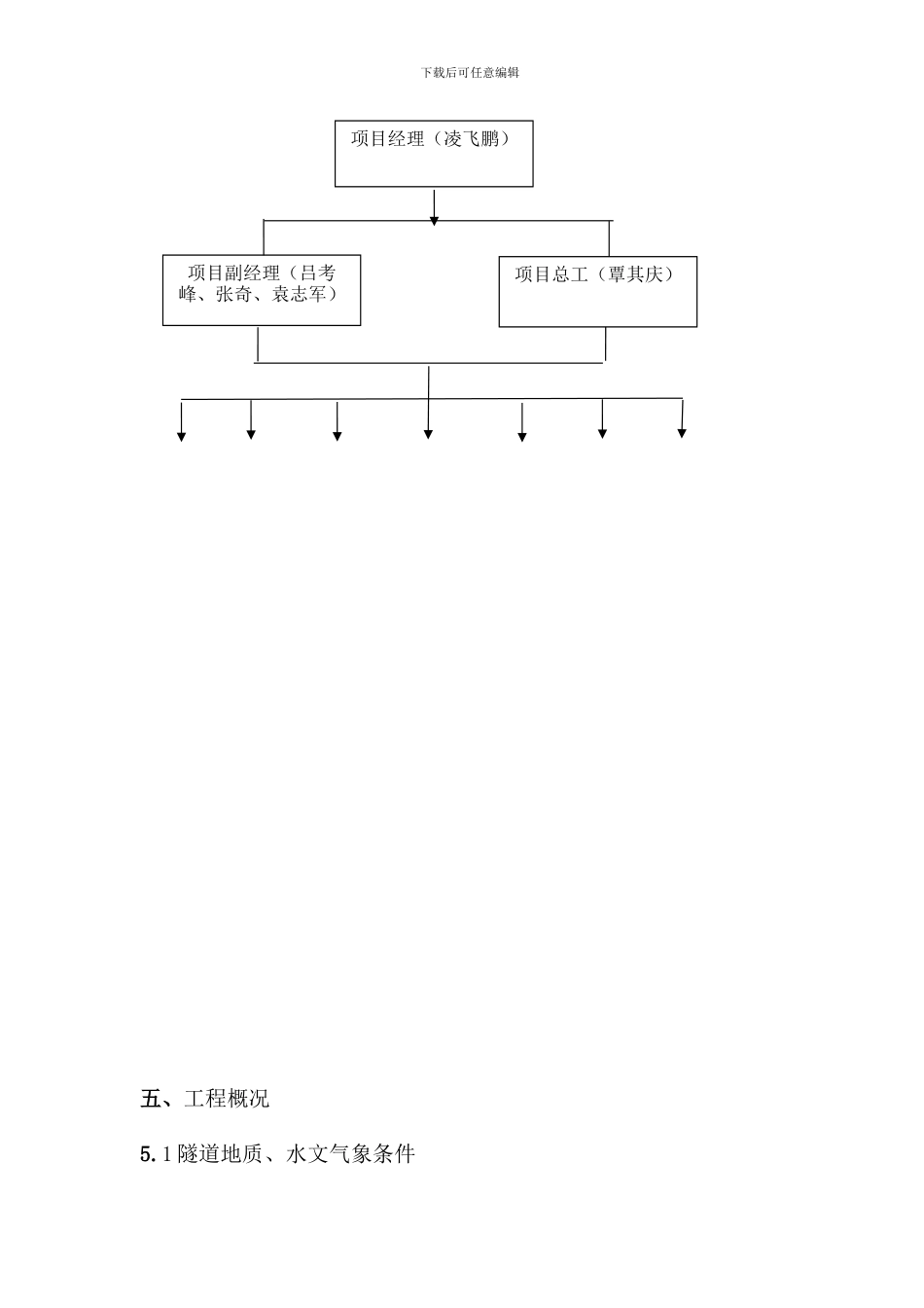 大管棚超前支护施工方案_第3页