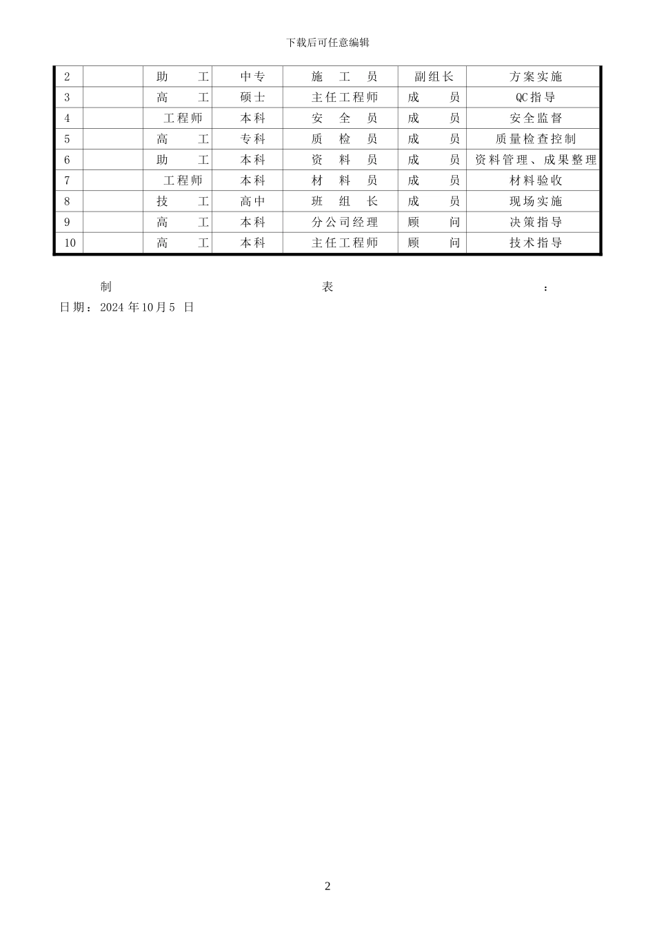 大直径柱弧形厚重石材干挂施工质量控制-secret_第2页