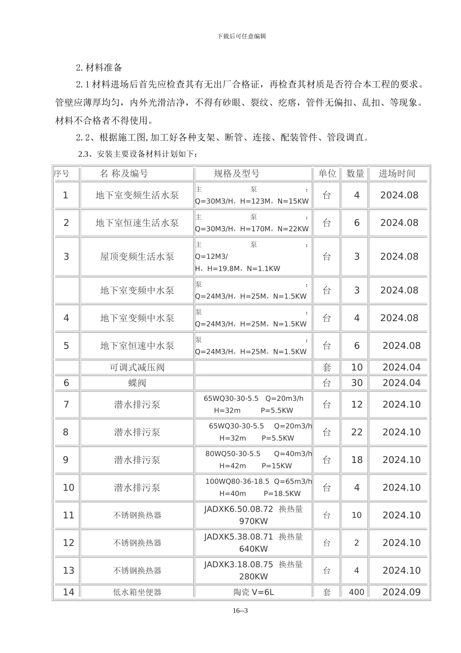 大连不锈钢管安装施工方案_第3页