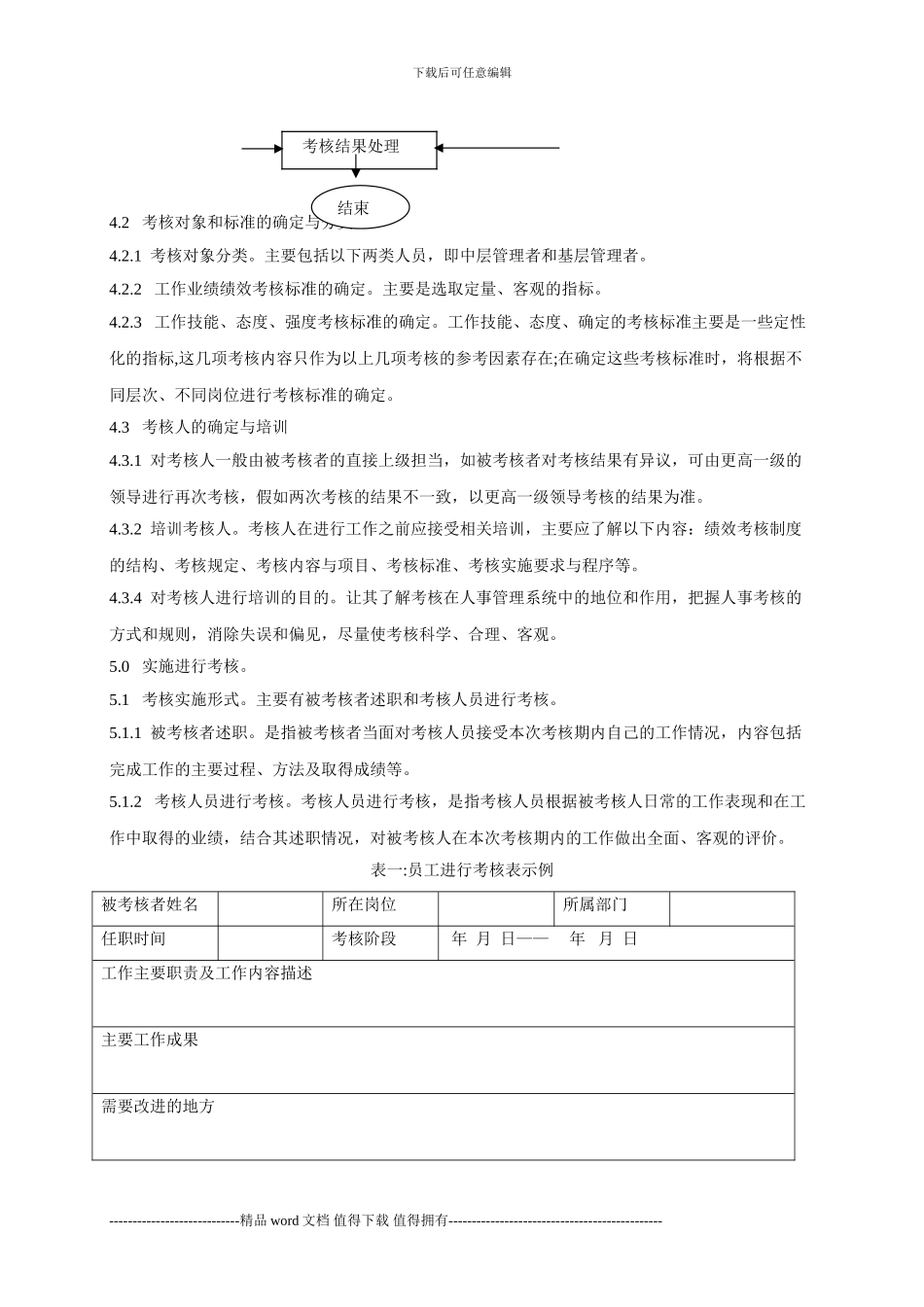 大连仁德建筑装饰工程有限公司绩效考核制度_第3页