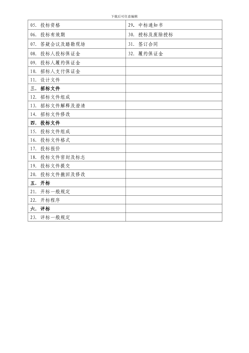 大连市建设工程监理招标文件_第3页