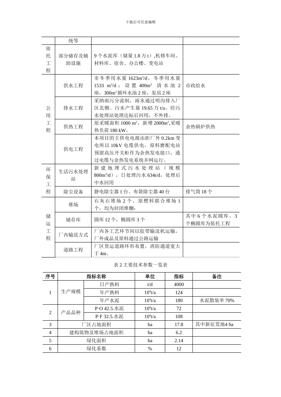 大连永盛水泥制造有限公司4000t／d新型干法水泥生产线粉煤灰综合利用技改工程-环境影响评价报告简本_第3页