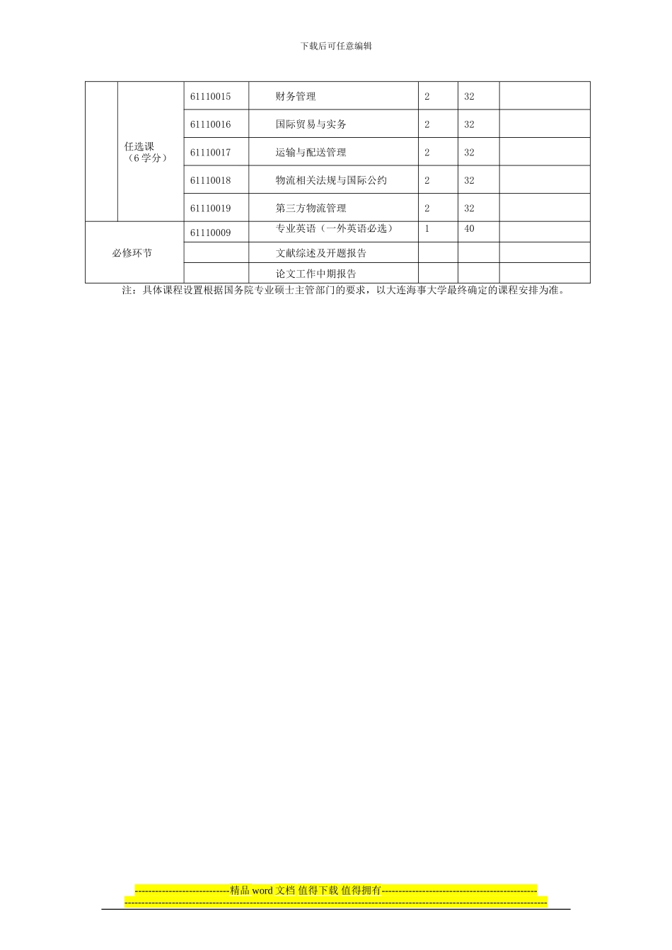 大连海事大学物流工程领域工程硕士上海班招生简章_第2页