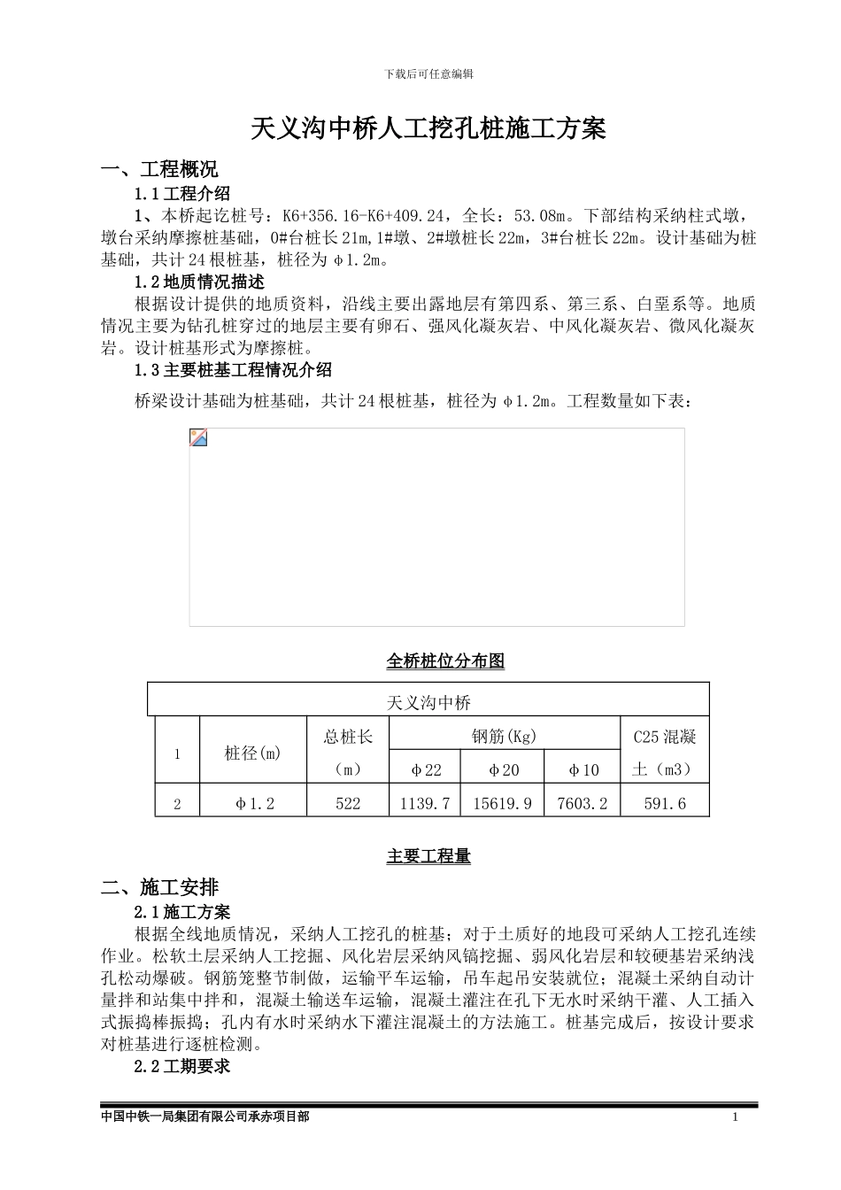 天义沟中桥人工挖孔桩施工方案_第2页