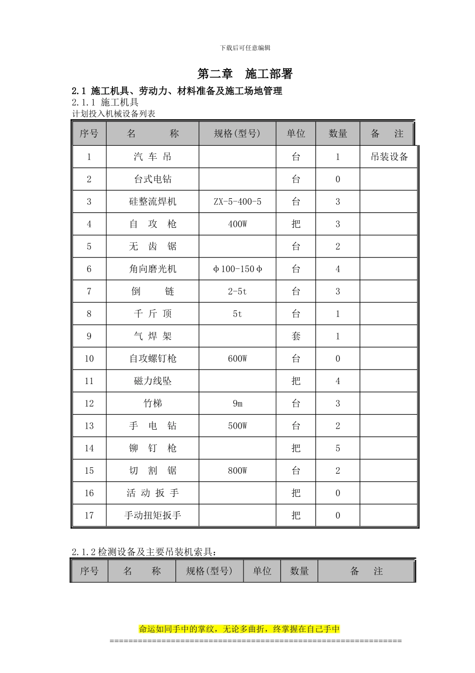 天堂河施工组织及方案_第3页