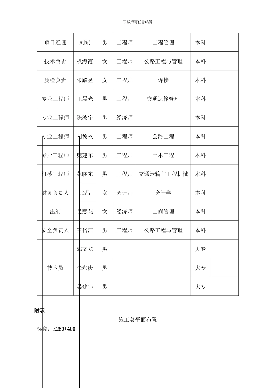 天定施工组织设计交安_第3页