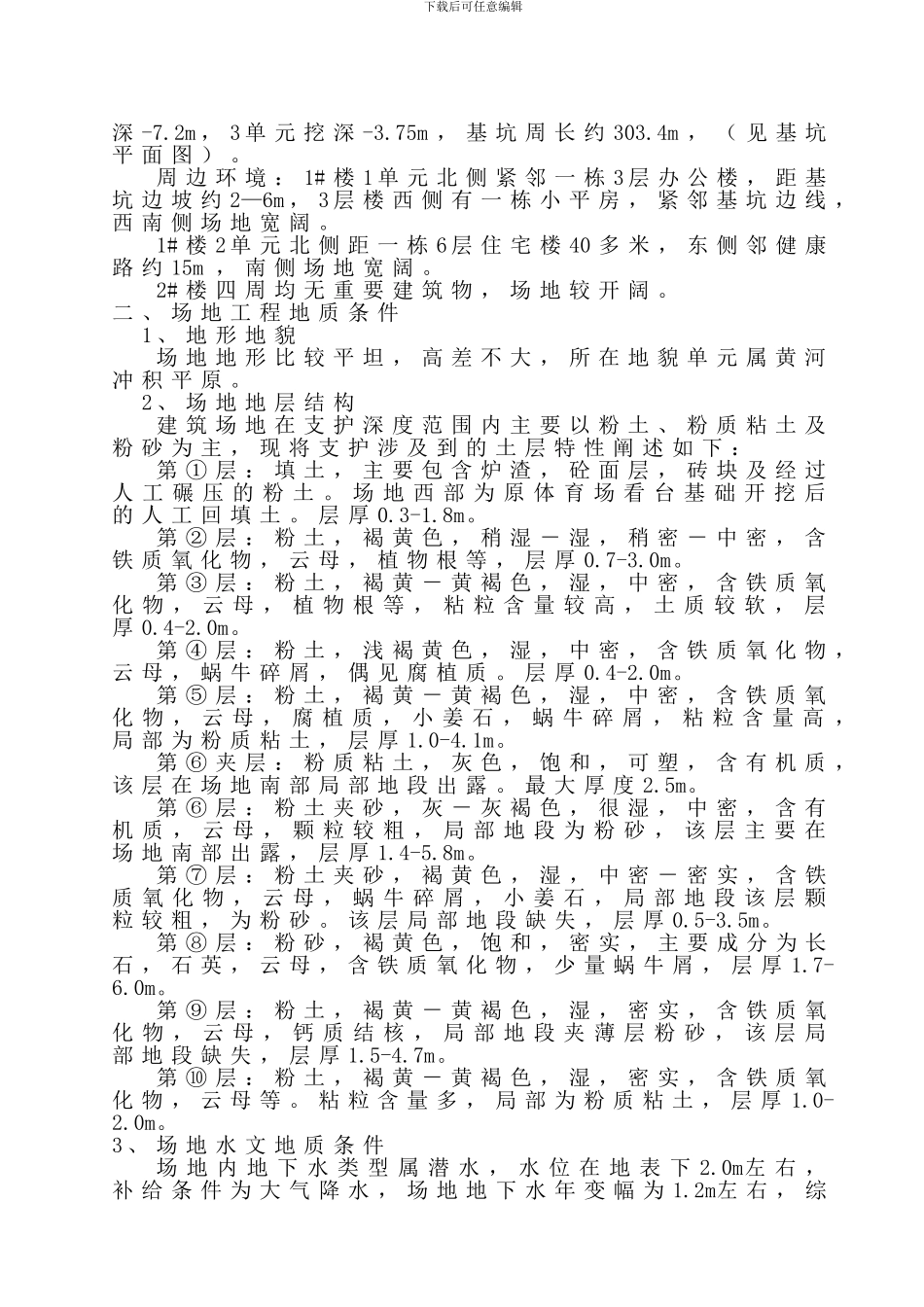 天下城-都市辉煌苑工程-基坑支护施工方案_第2页