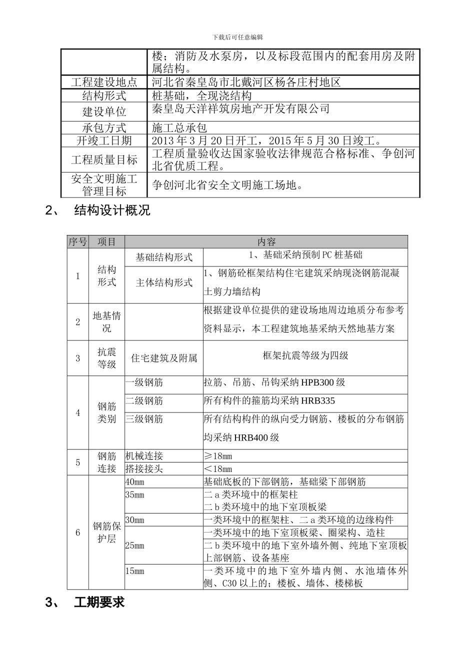 天洋万科戴河丽舍施工组织设计5.9_第3页