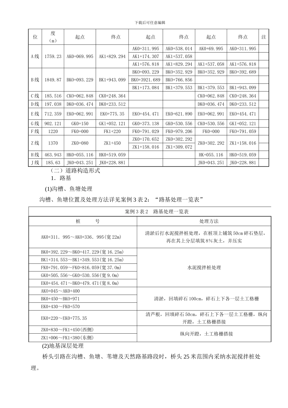 天津市实施性施工组织设计实例_第3页