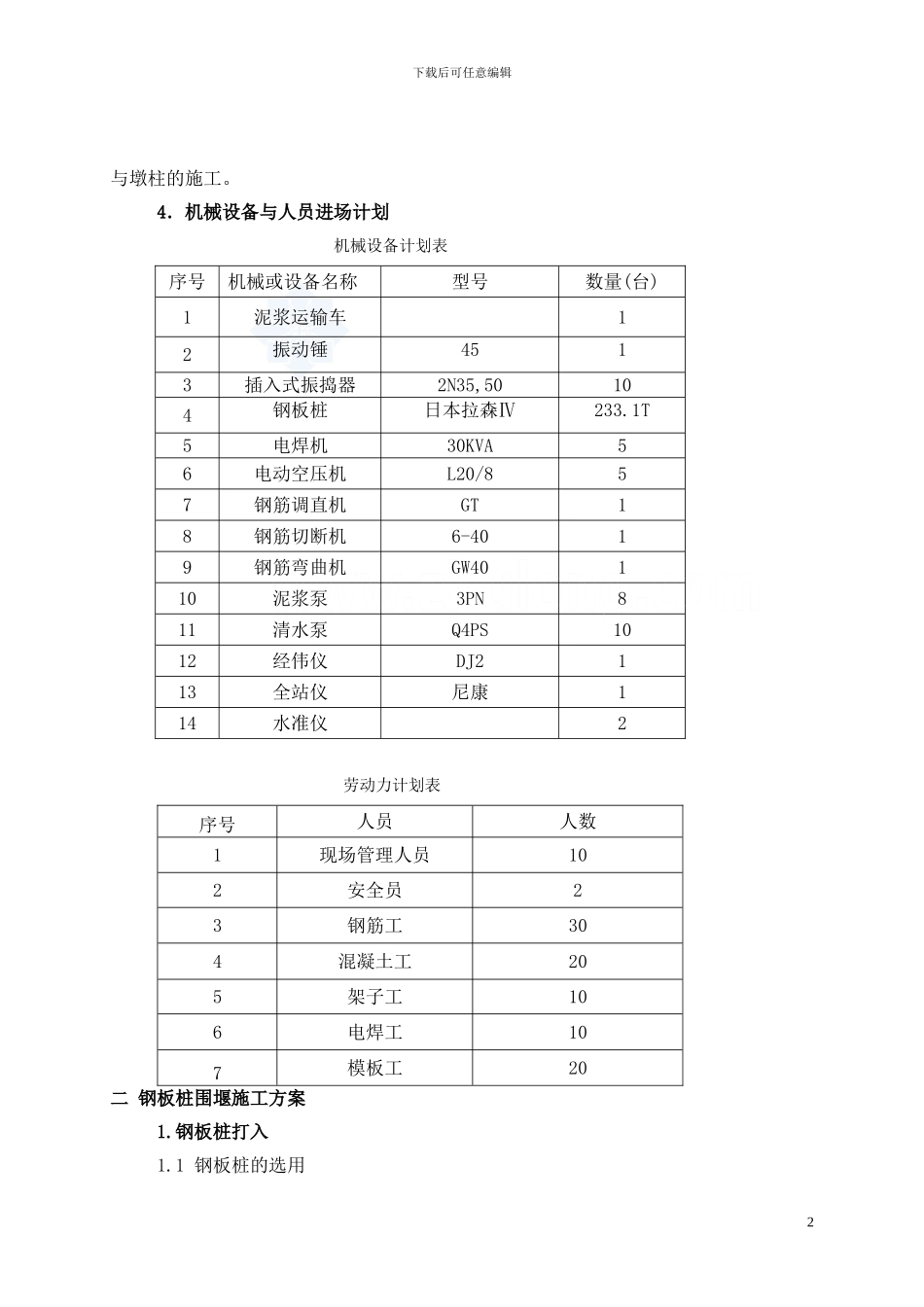 天津市某桥墩钢板桩施工方案-secret_第2页