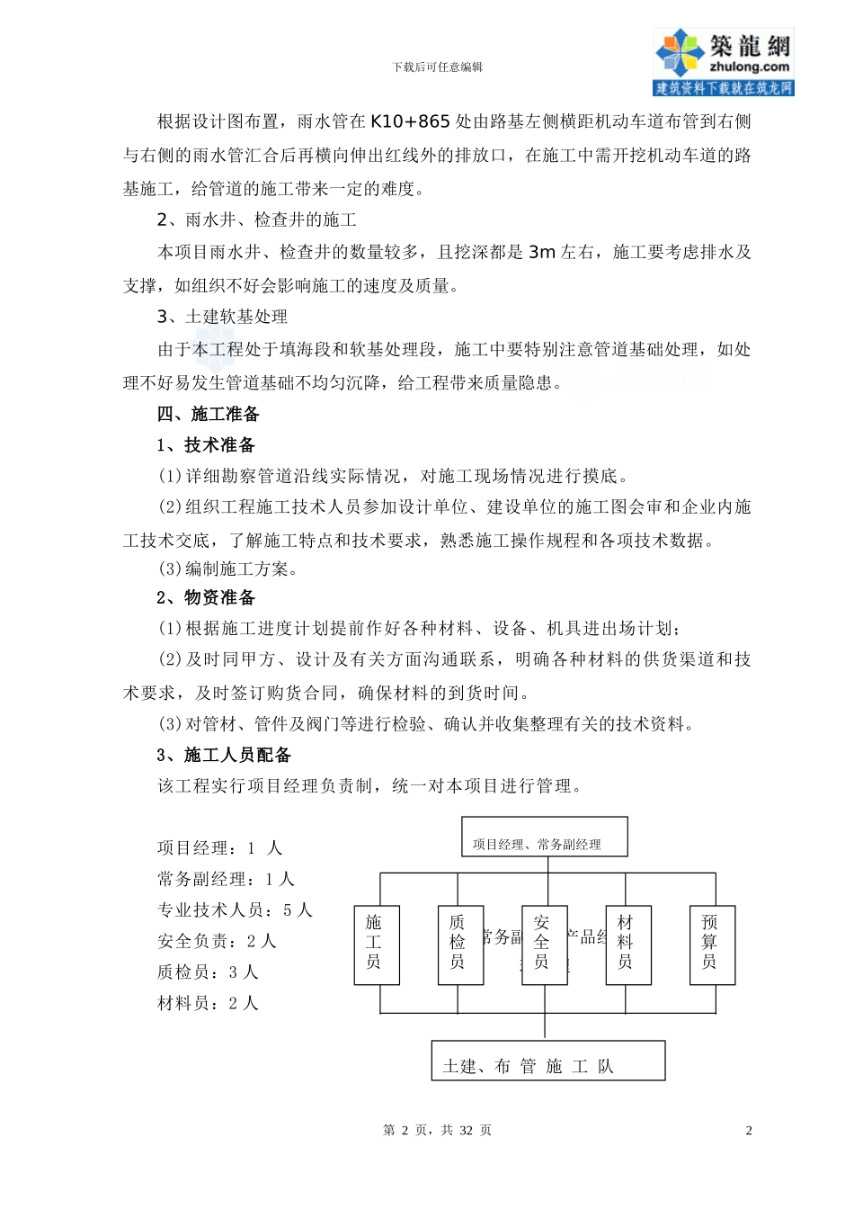 天津某工业区排水管道施工方案-secret_第2页
