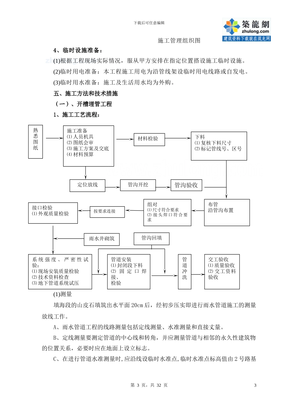 天津某工业区排水管道施工方案-secret_第3页