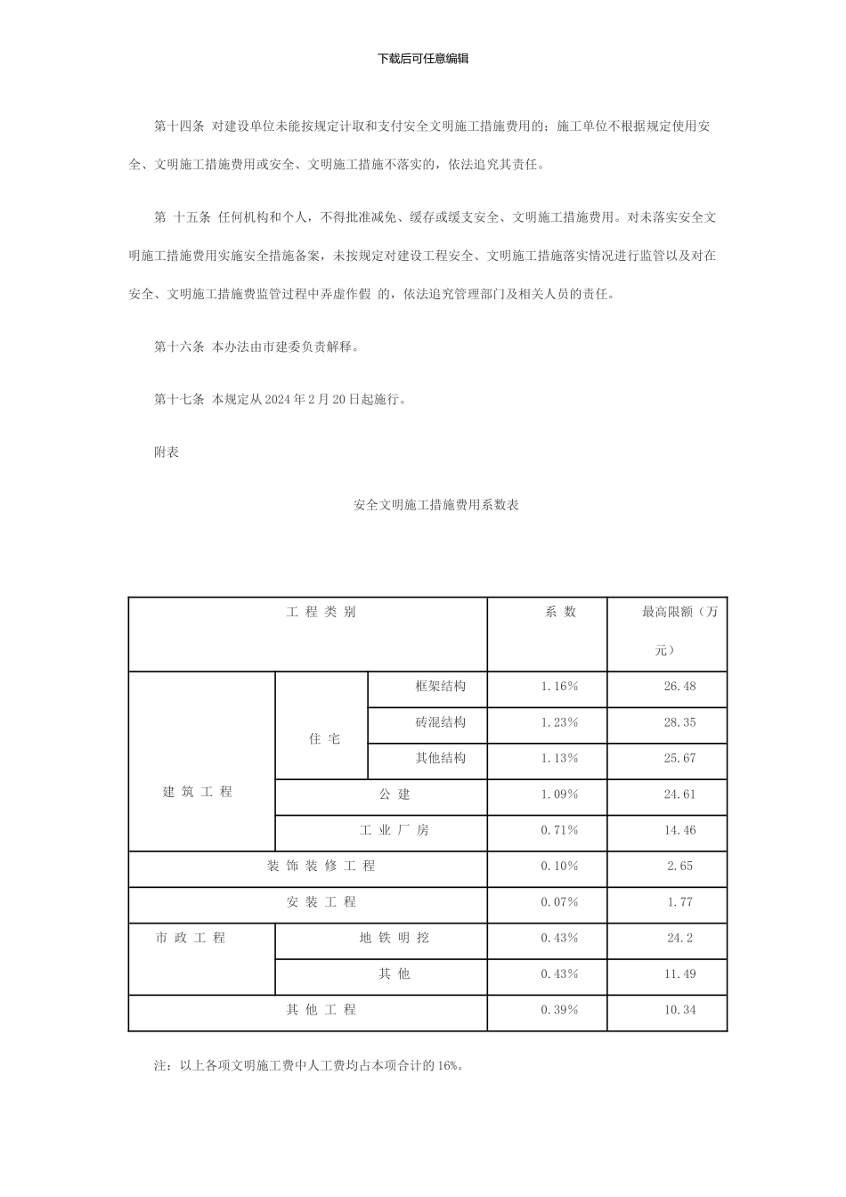 天津市建设工程安全文明施工措施费用管理办法_第3页