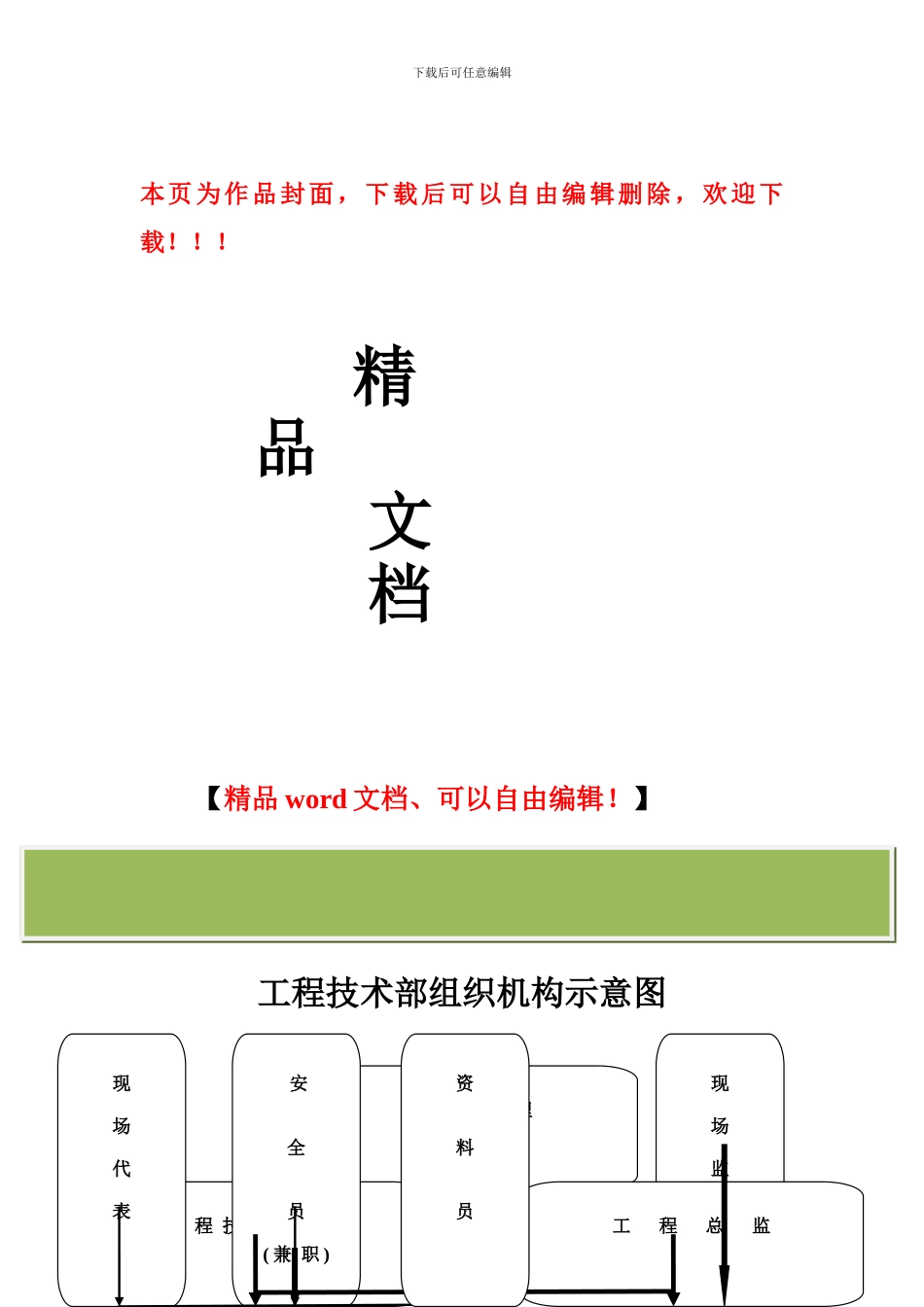 天然气公司工程技术部岗位职责_第1页