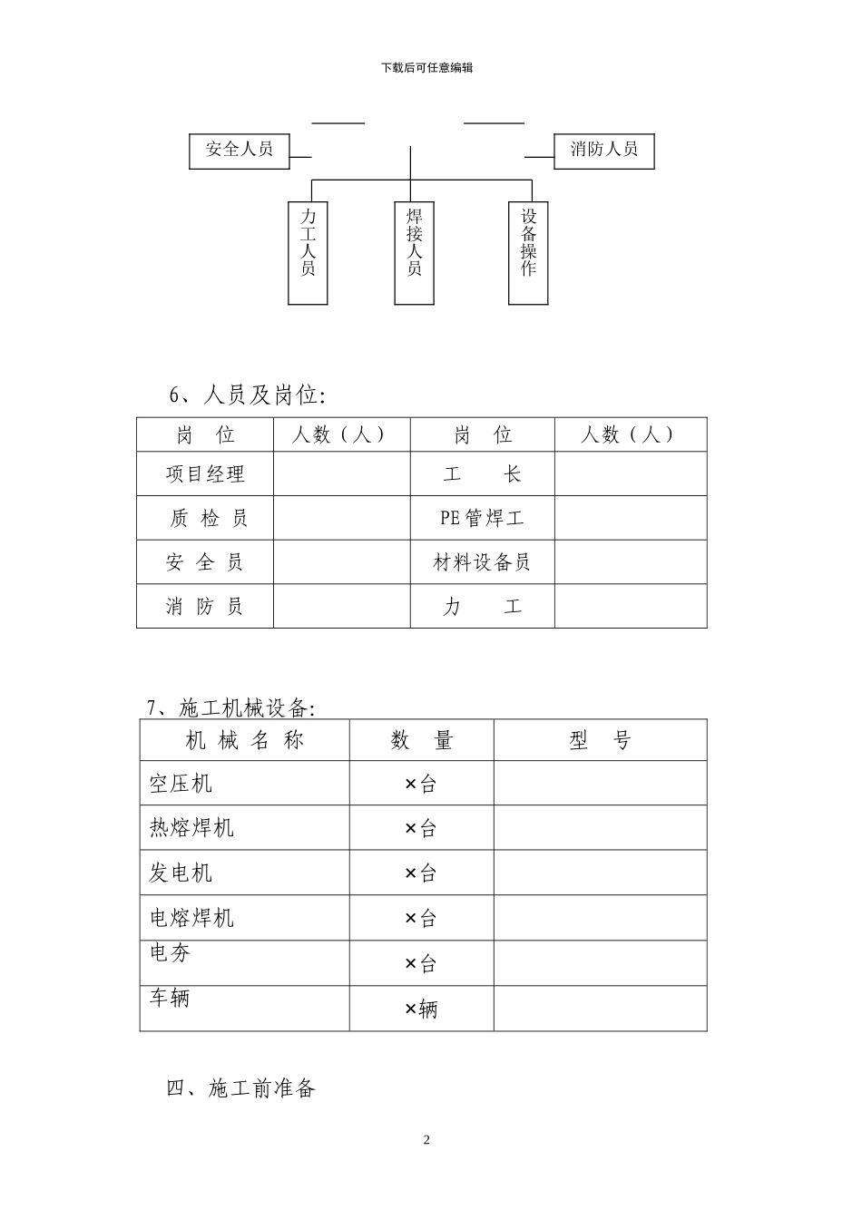 天然气庭院施工方案_第3页