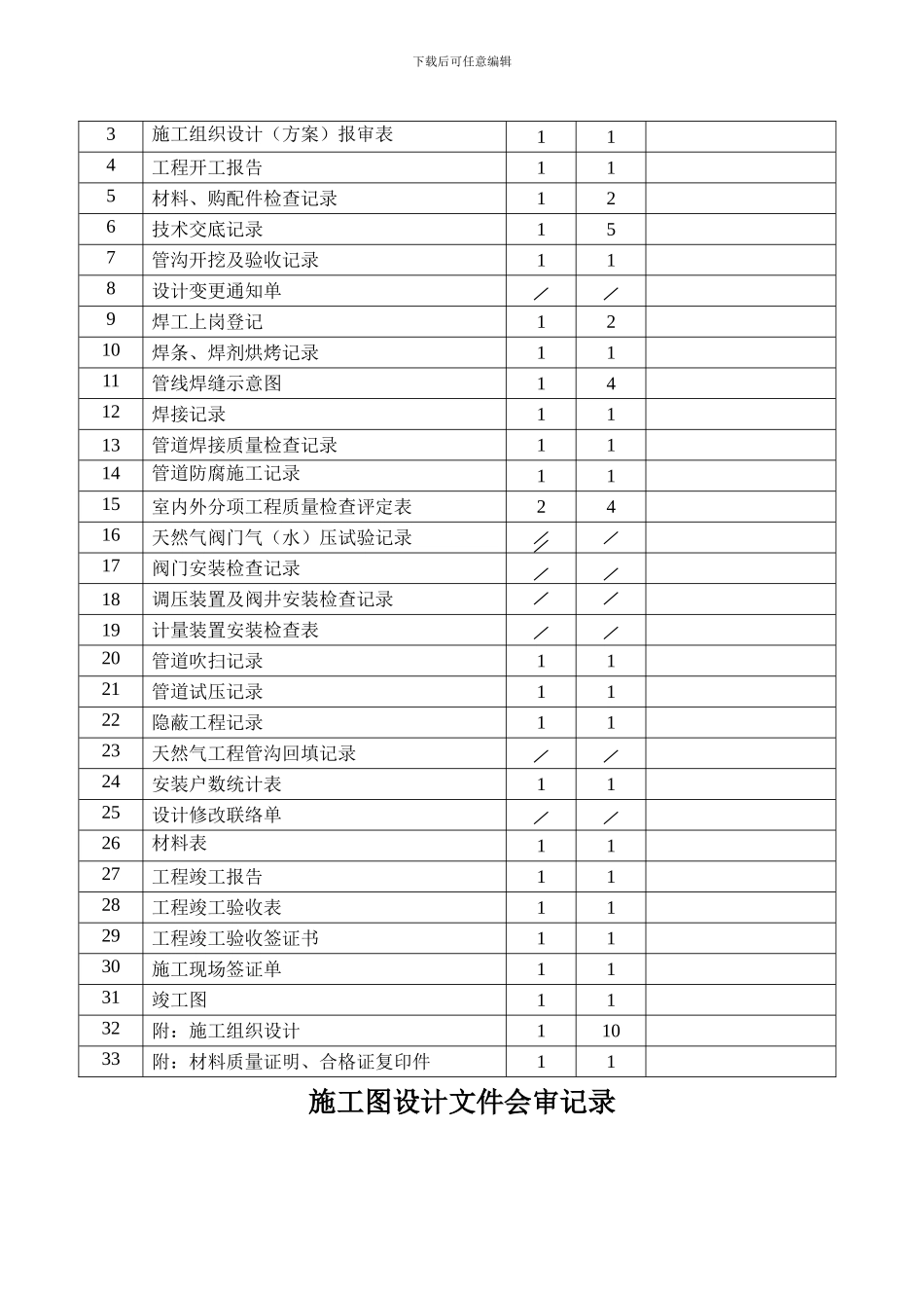 天然气工程竣工资料_第2页